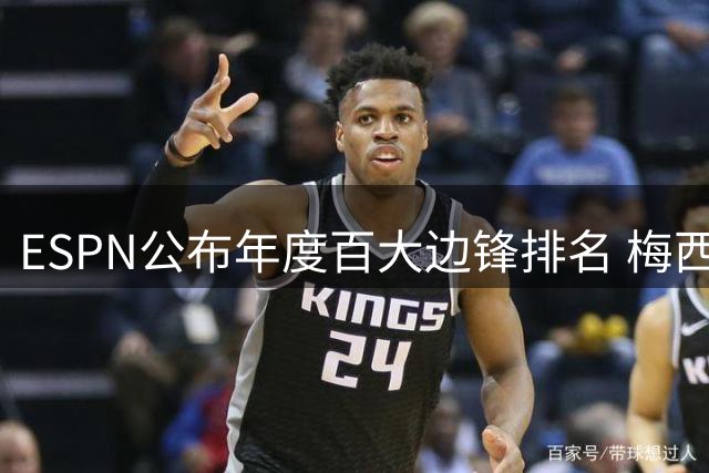ESPN公布年度百大边锋排名 梅西萨拉赫上榜